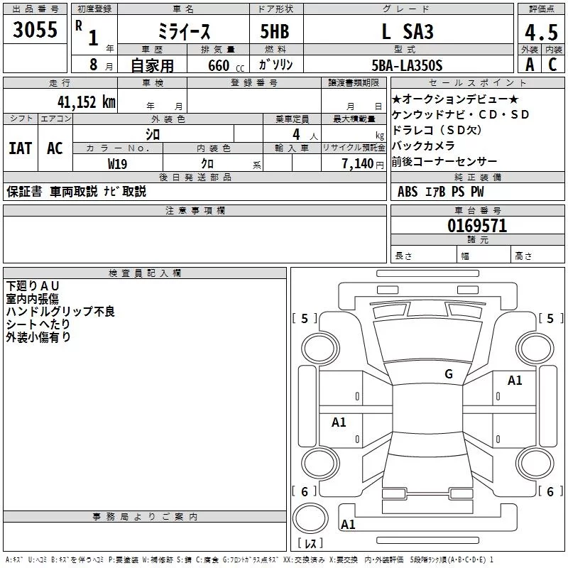 Daihatsu Mira e:S LA350S 2019